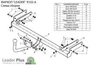 ТСУ для RENAULT CLIO SYMBOL (седан) 2002-2008