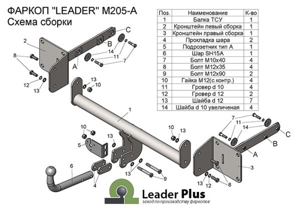 ТСУ для MERCEDES M CLASS (W164) 2005-2011/ MERСEDES GLS (W166) 2016 - ... г.в. — изображение 2